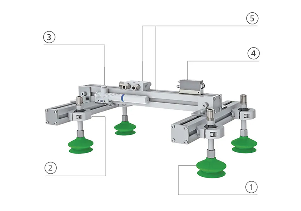 Vacuum Gripper Component Manufacturers for Industrial Automation in USA, Suppliers, Exporters in USA | Shobai Automation